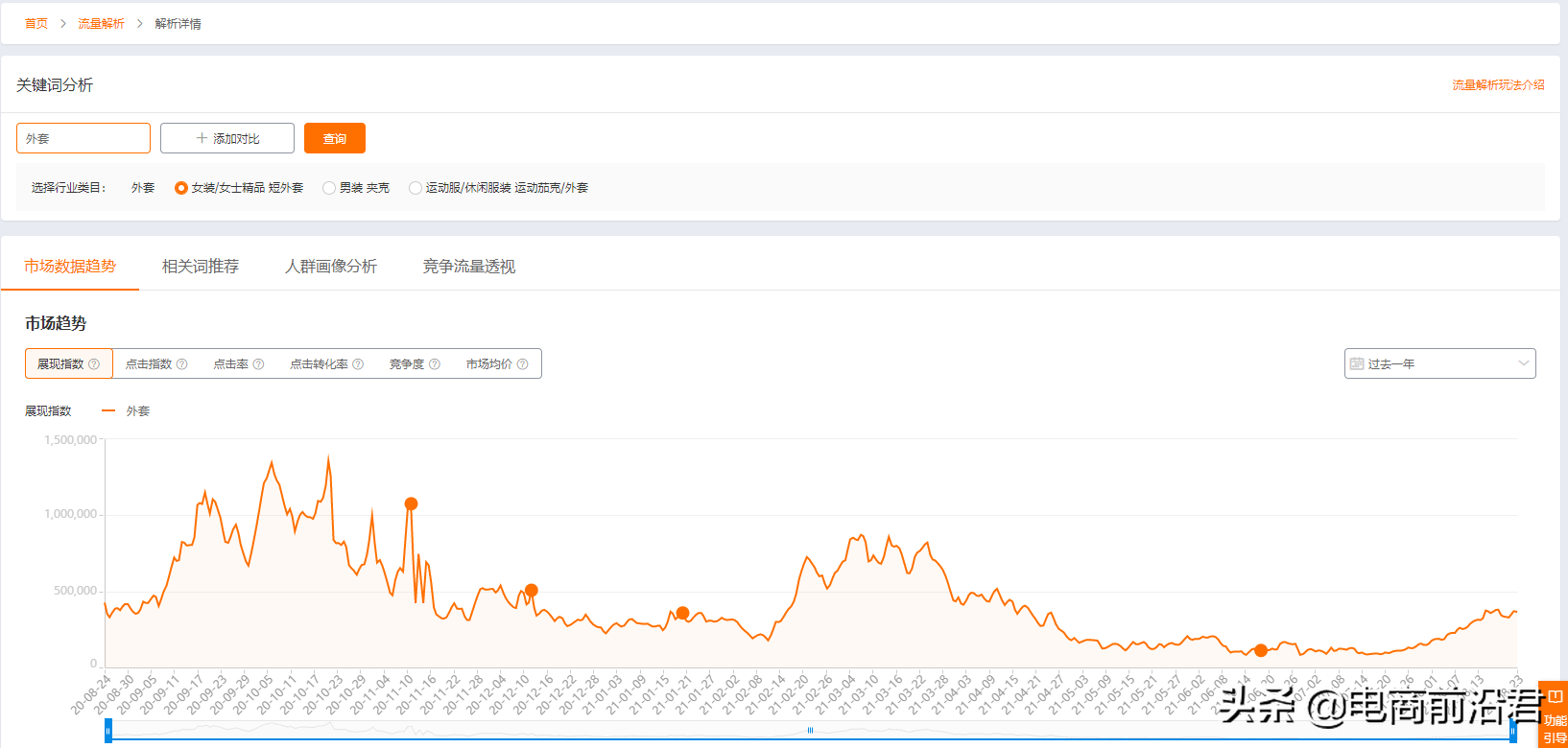 金九银十，双11大促前打爆款的关键时刻，淘宝卖家该如何布局呢？