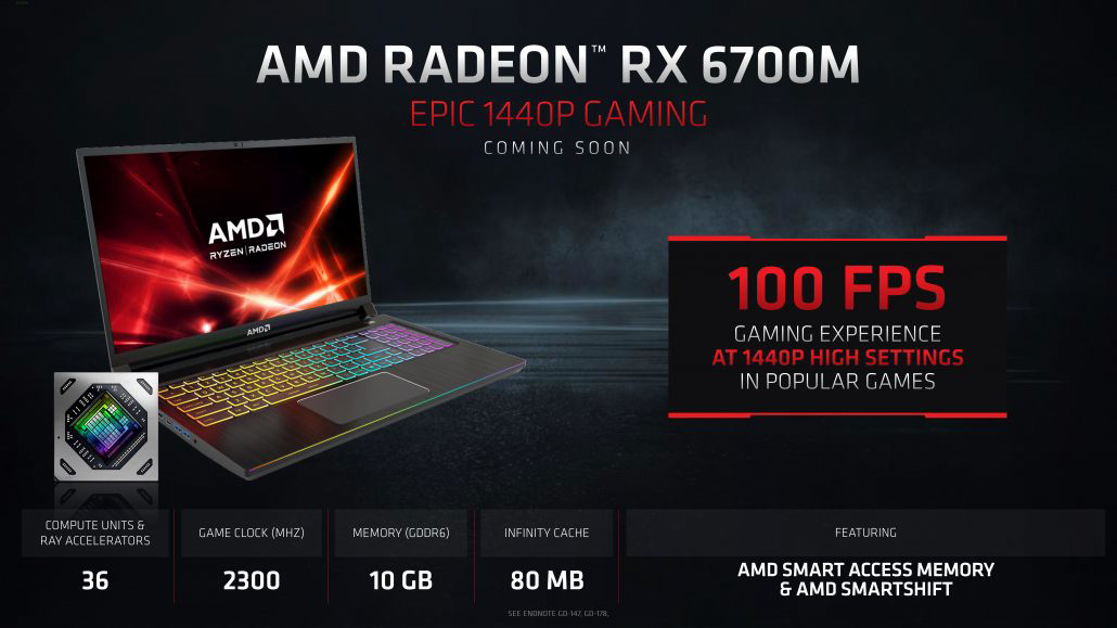 AMD RX 6700M 移动显卡跑分曝光：性能超过 RTX 3070