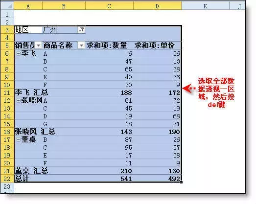 使用高手设计的excel表格，这些删除方法一定要学会
