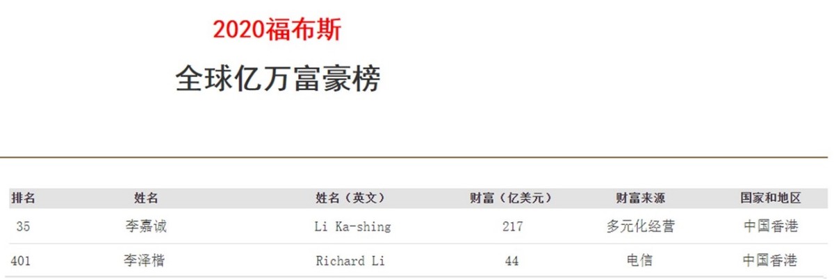 81岁董事长怒废“太子”，千亿猪肉巨头陷风波，背后隐情令人深思