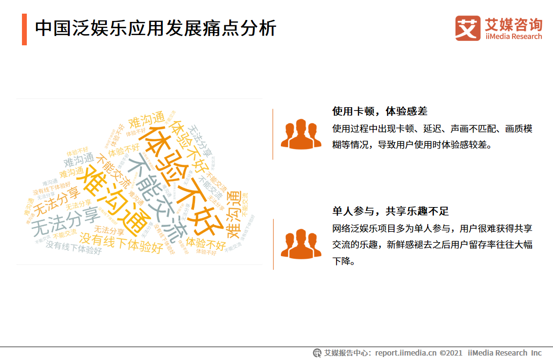 2021年中国泛娱乐行业报告：八成网民曾体验过泛娱乐体验共享服务