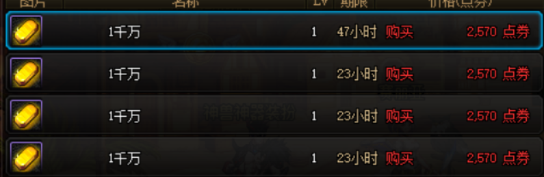 DNF：金币上涨搬砖收益上涨，当前主流搬砖环境变化