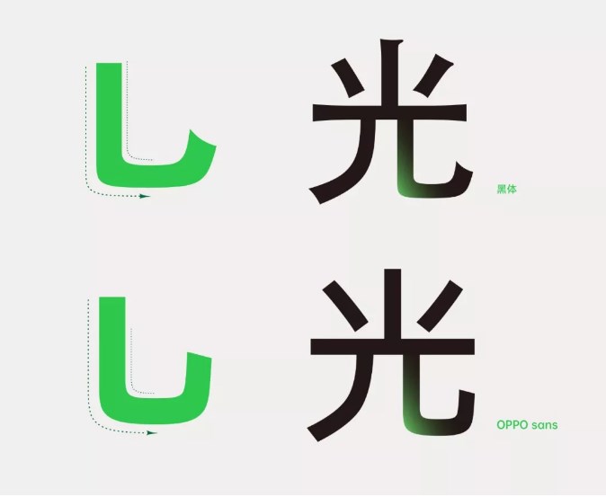 OPPO Sans全新品牌字体正式发布