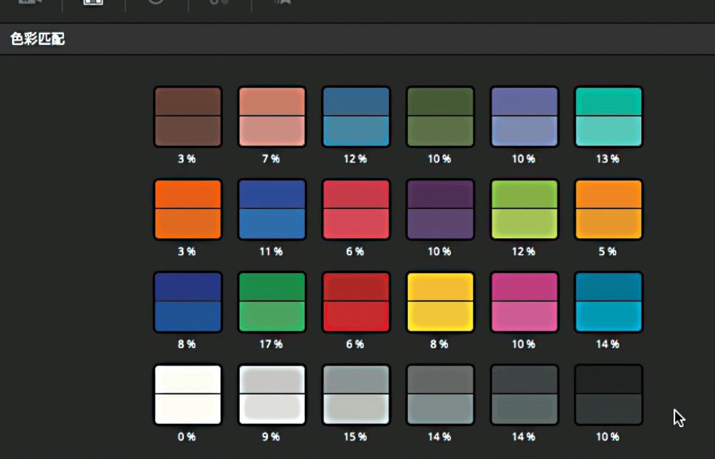 色彩空间转换、1D LUT、3D LUT、色卡，常见后期校色方式大PK