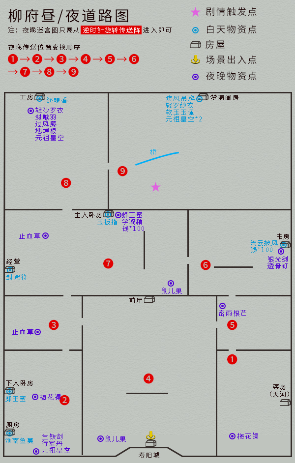 单机游戏《仙剑4》完整图文攻略，详细地图物资标记
