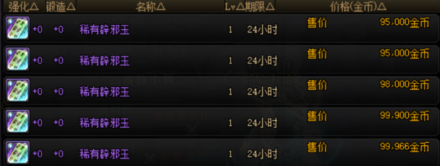 DNF：金币上涨搬砖收益上涨，当前主流搬砖环境变化