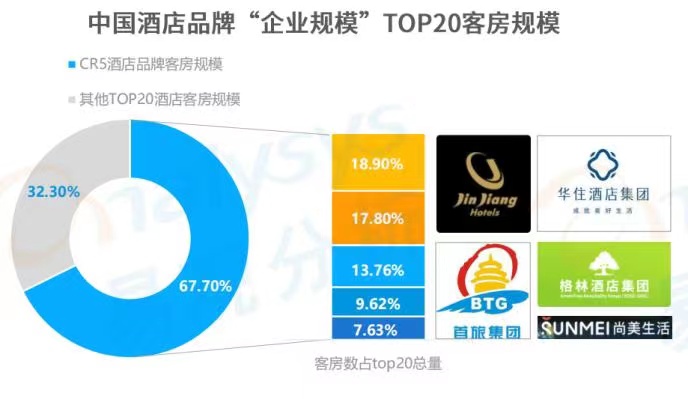 三次上市折戟：“漩涡”中的亚朵