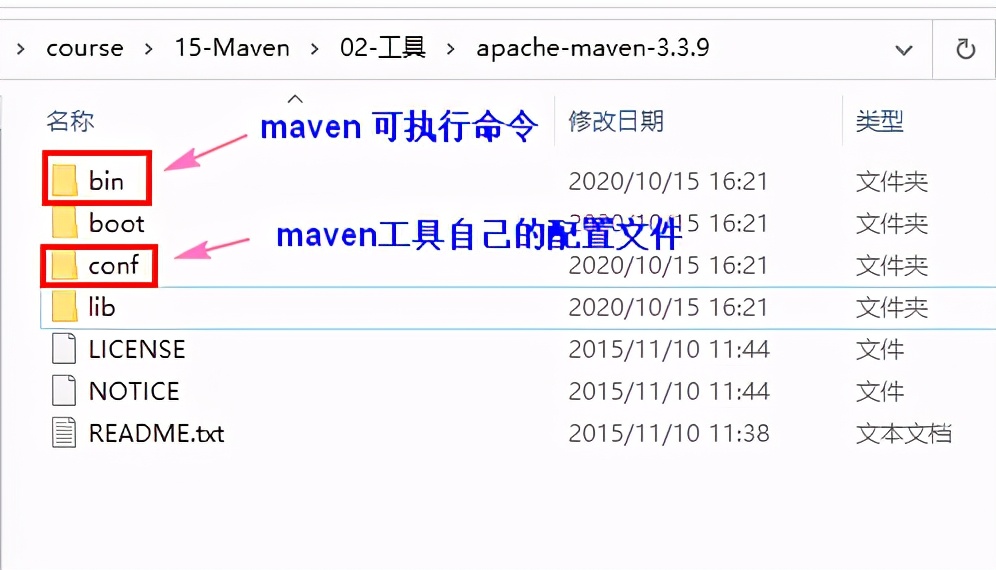 厉害！一文带你深入学习Maven相关知识点，理论源码一套搞定