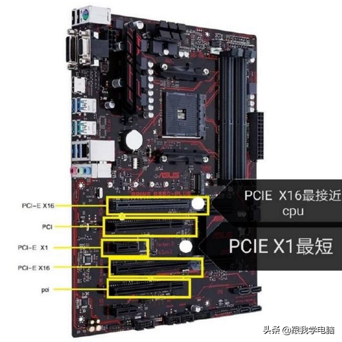 了解一下PCI-E x1/x4/x8/x16四种插槽区别，对未来维修有重要意义