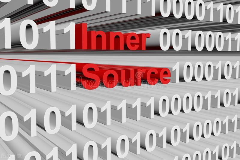 厉害！一文带你深入学习Maven相关知识点，理论源码一套搞定