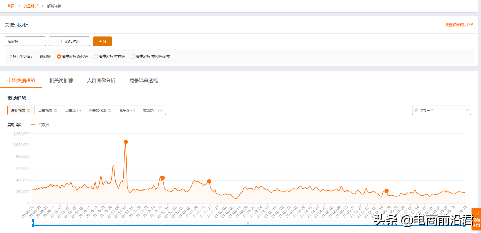金九银十，双11大促前打爆款的关键时刻，淘宝卖家该如何布局呢？