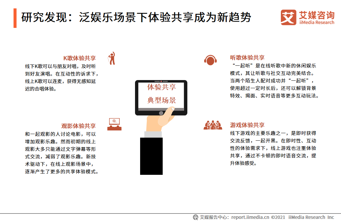 2021年中国泛娱乐行业报告：八成网民曾体验过泛娱乐体验共享服务