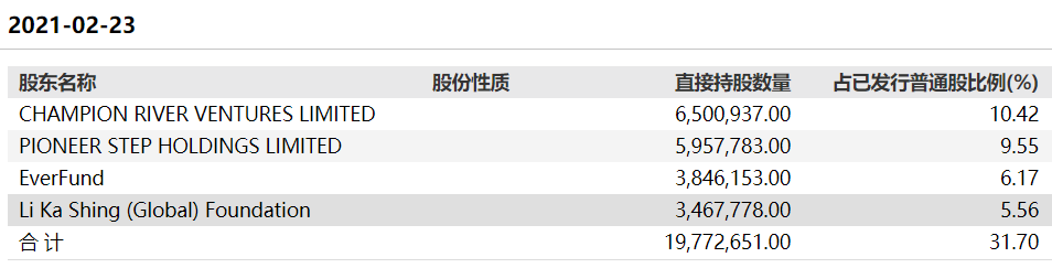 81岁董事长怒废“太子”，千亿猪肉巨头陷风波，背后隐情令人深思