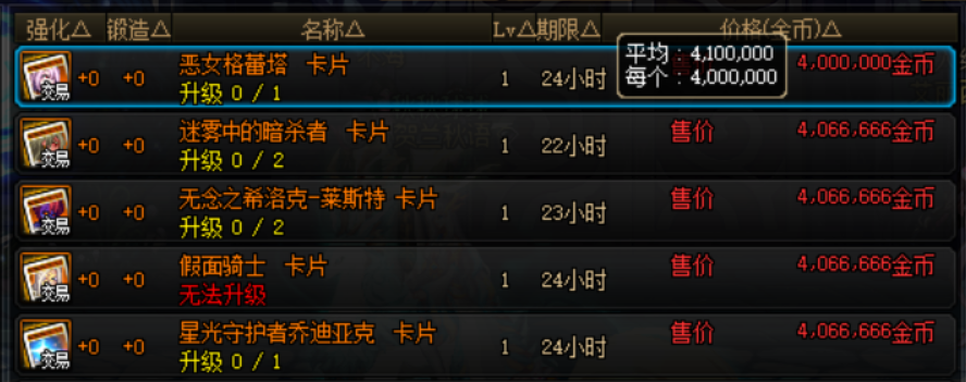 DNF：金币上涨搬砖收益上涨，当前主流搬砖环境变化