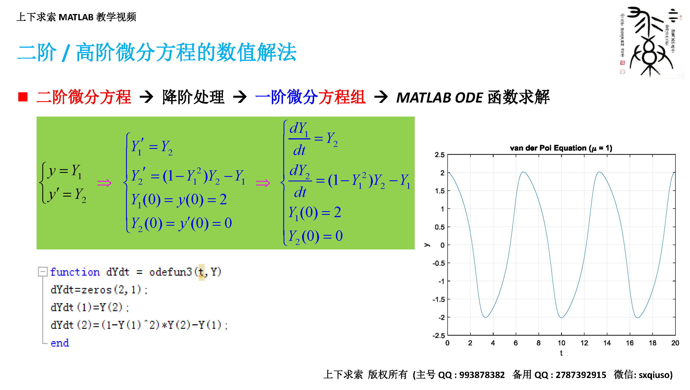 matlab微分方程求解说明