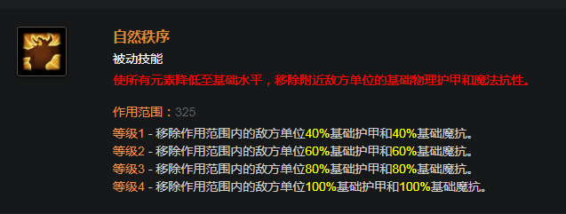 DOTA百科：英雄技能特性讲解
