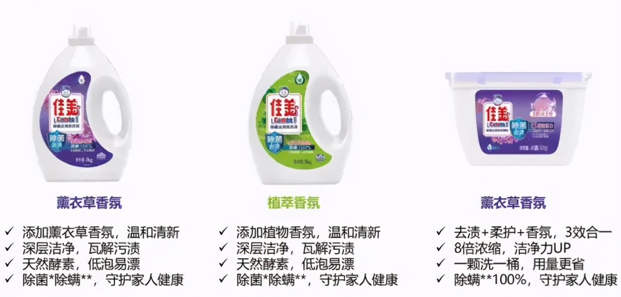 日化业刮起了伊比利亚风，白猫佳美要走品牌年轻化之路了