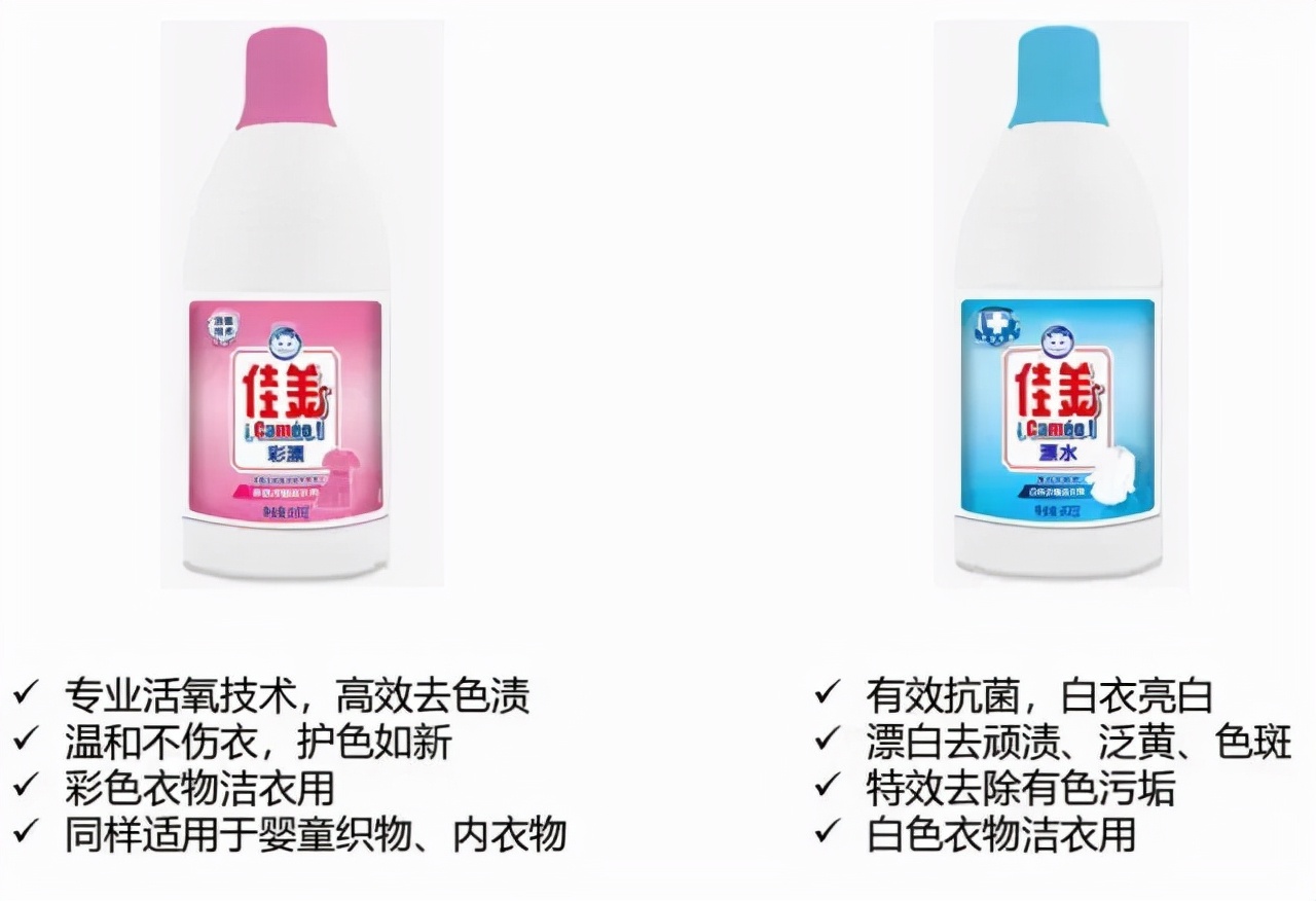 日化业刮起了伊比利亚风，白猫佳美要走品牌年轻化之路了