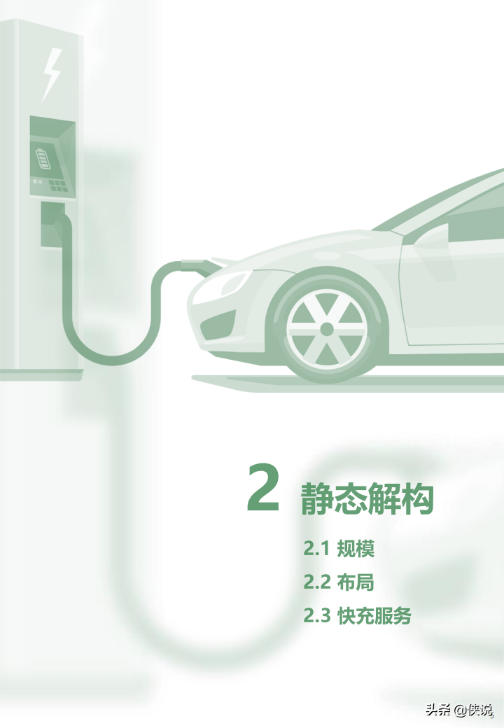 2021年度中国主要城市充电基础设施监测报告