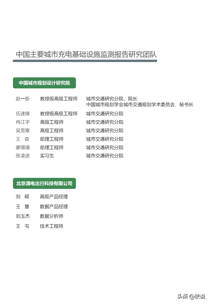 2021年度中国主要城市充电基础设施监测报告