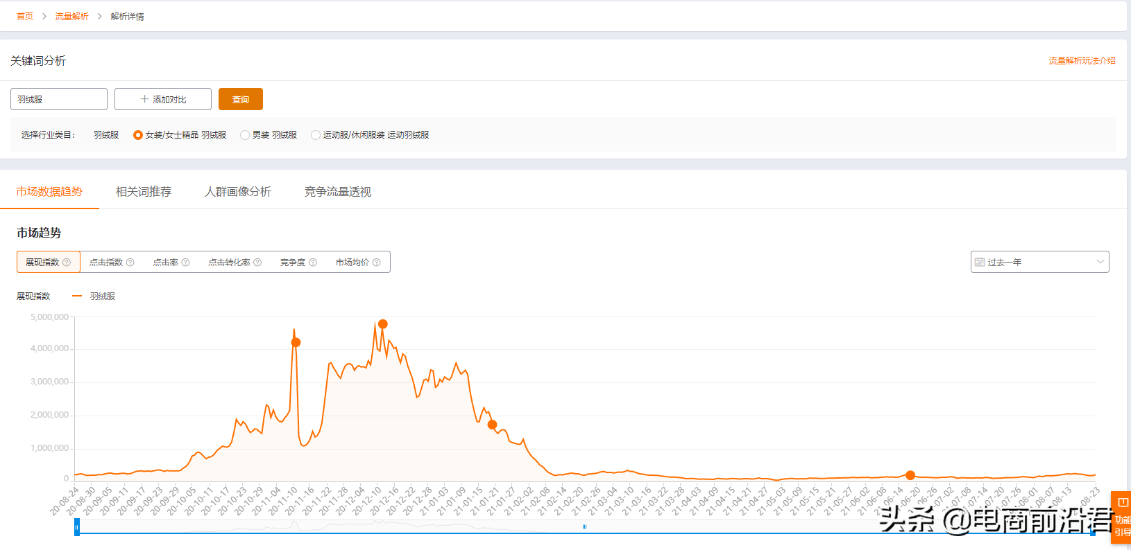 金九银十，双11大促前打爆款的关键时刻，淘宝卖家该如何布局呢？