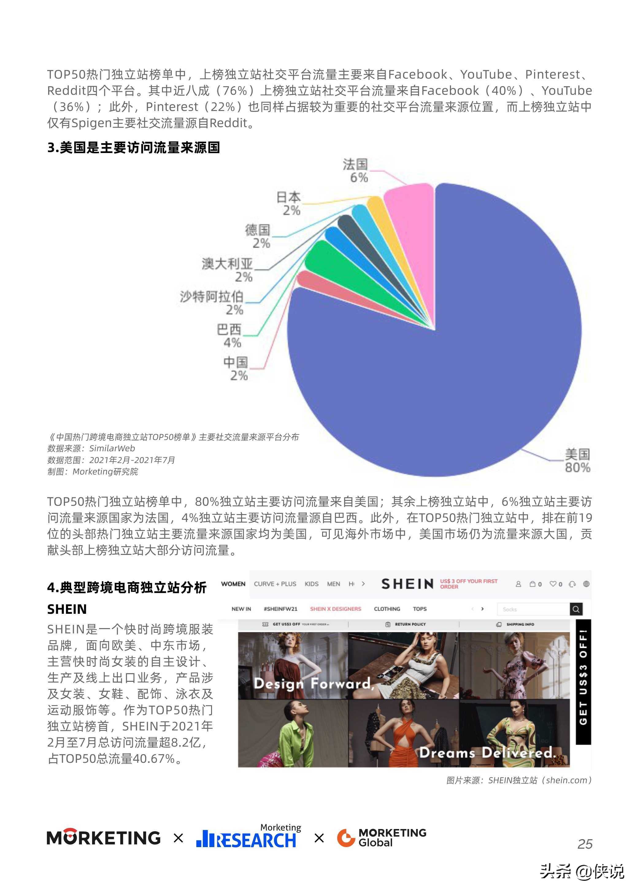 2021-2022跨境出口电商增长白皮书，最新跨境风向抢先看
