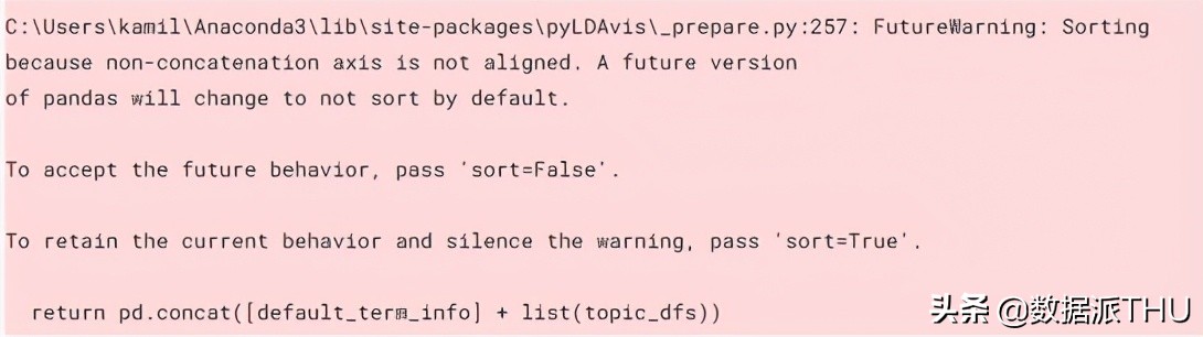 使用Python的LDA主题建模（附链接）