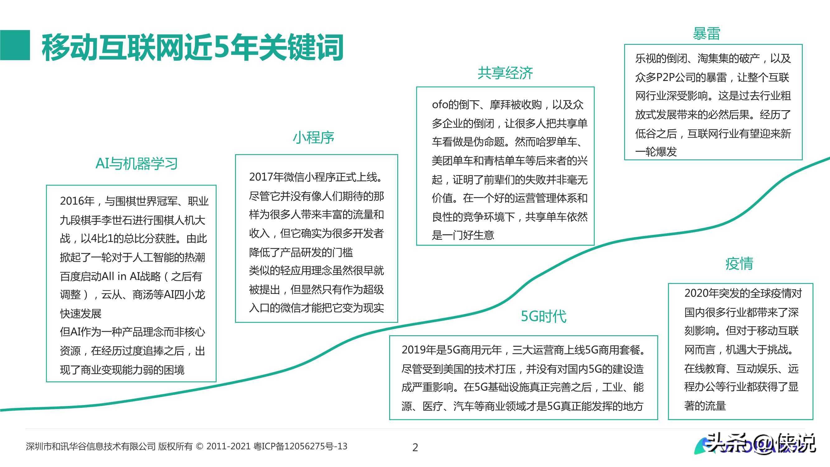移动互联网五年回顾与展望：从流量的纷争到生态的游戏