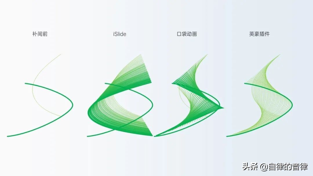 没想到，PPT中的矢量动感曲线，又被玩出了新花样