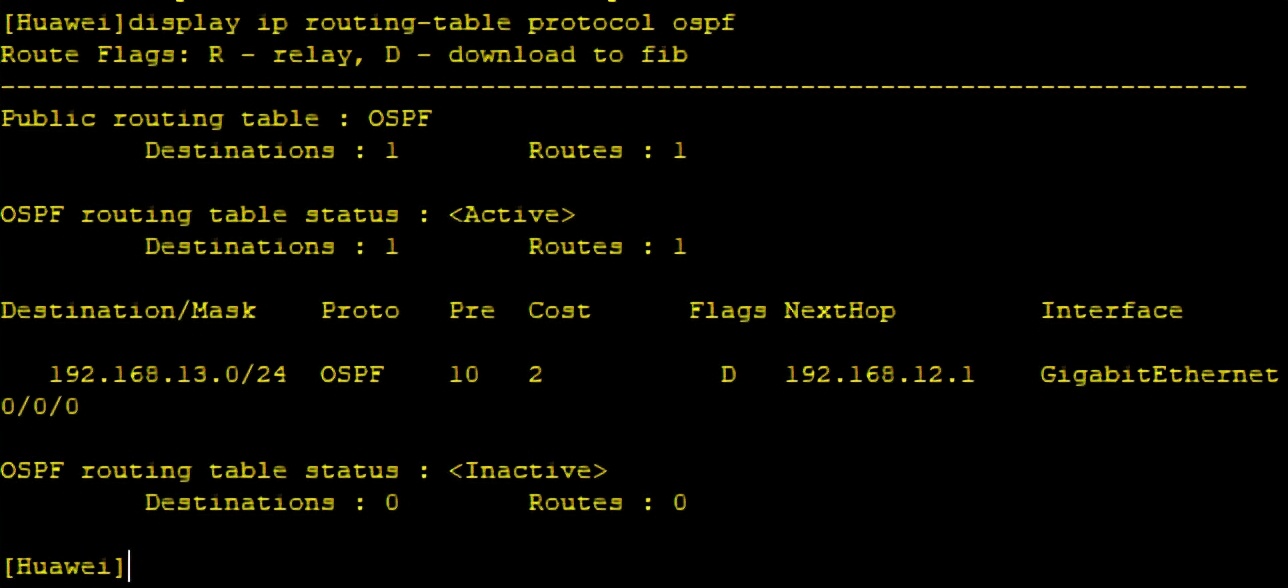 OSPF工作原理详解