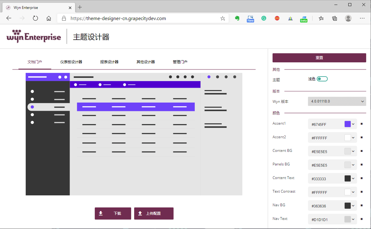 如何为MIS选择合适BI可视化工具
