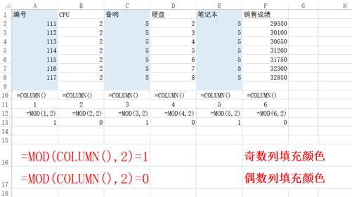 EXCEL很实用的隔行隔列填充色功能，与大家分享