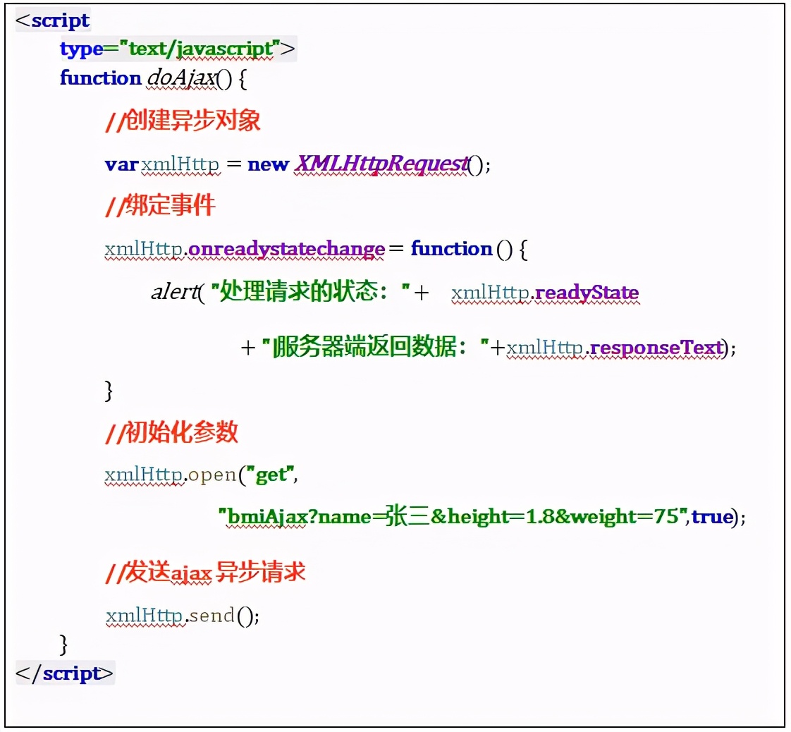 Ajax入门学习必备！快速了解Ajax工作原理及开发步骤