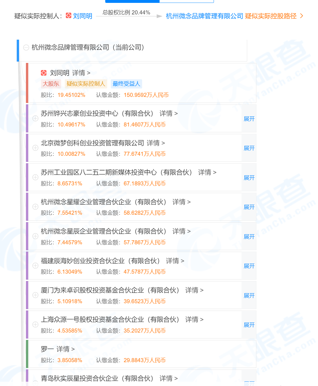 “消失”68天，李子柒对决资本，她最终只是白忙活了一场？