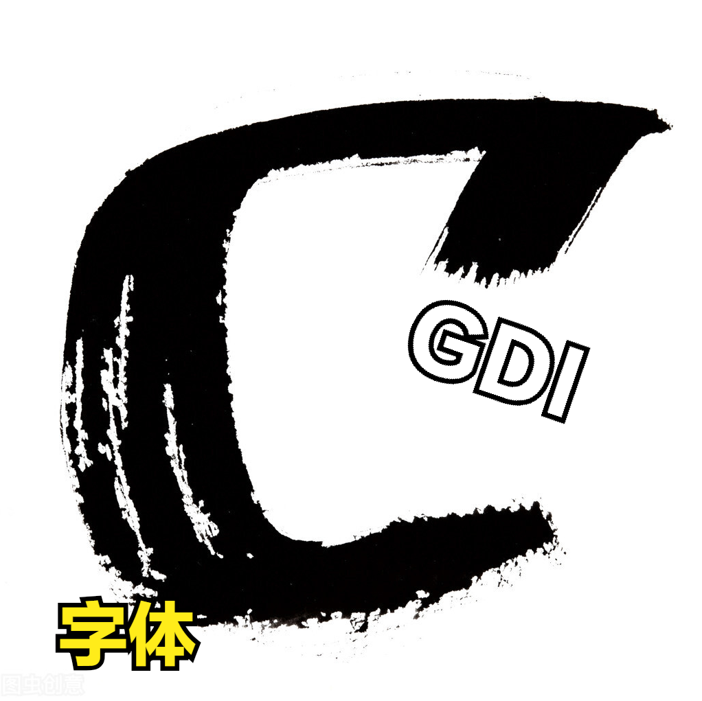 Windows高级工程师：GDI/GDI+绘图；基础入门大全