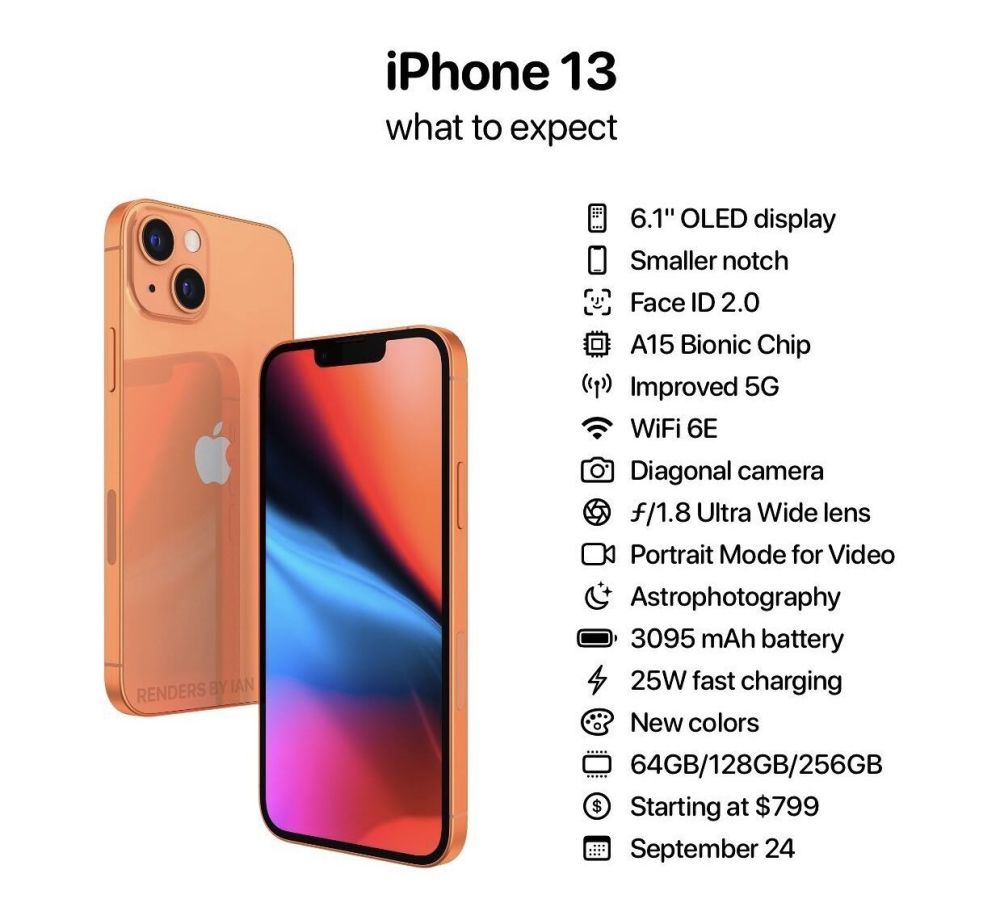 苹果2021年秋季发布会9月15日举办 iPhone13全系详细配置流出 最顶配售价或超1.4万元