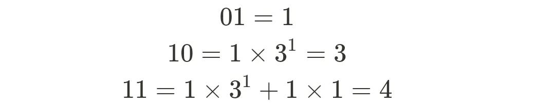 为什么通过将十进制除二转为二进制的方法有效?
