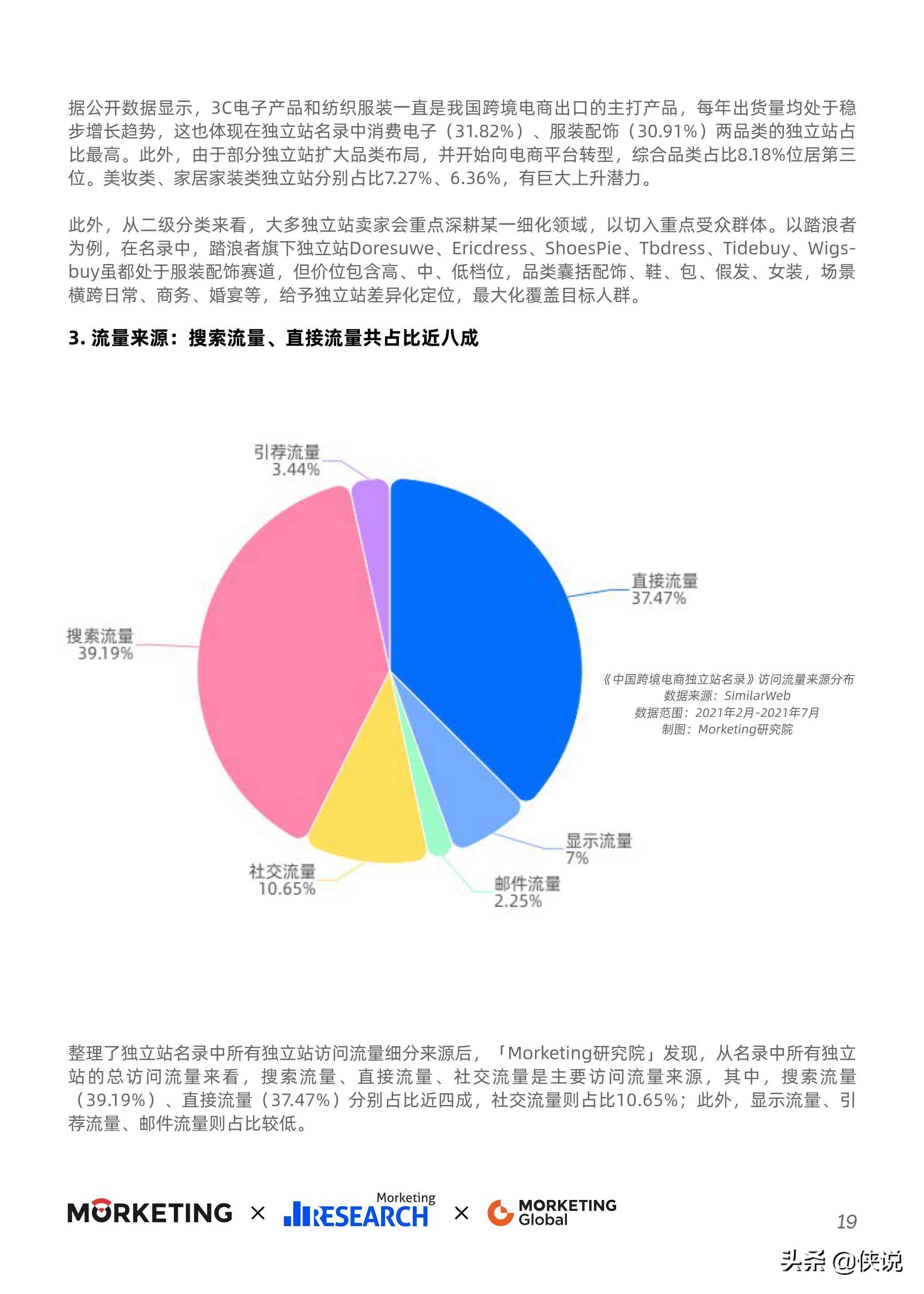 2021-2022跨境出口电商增长白皮书，最新跨境风向抢先看