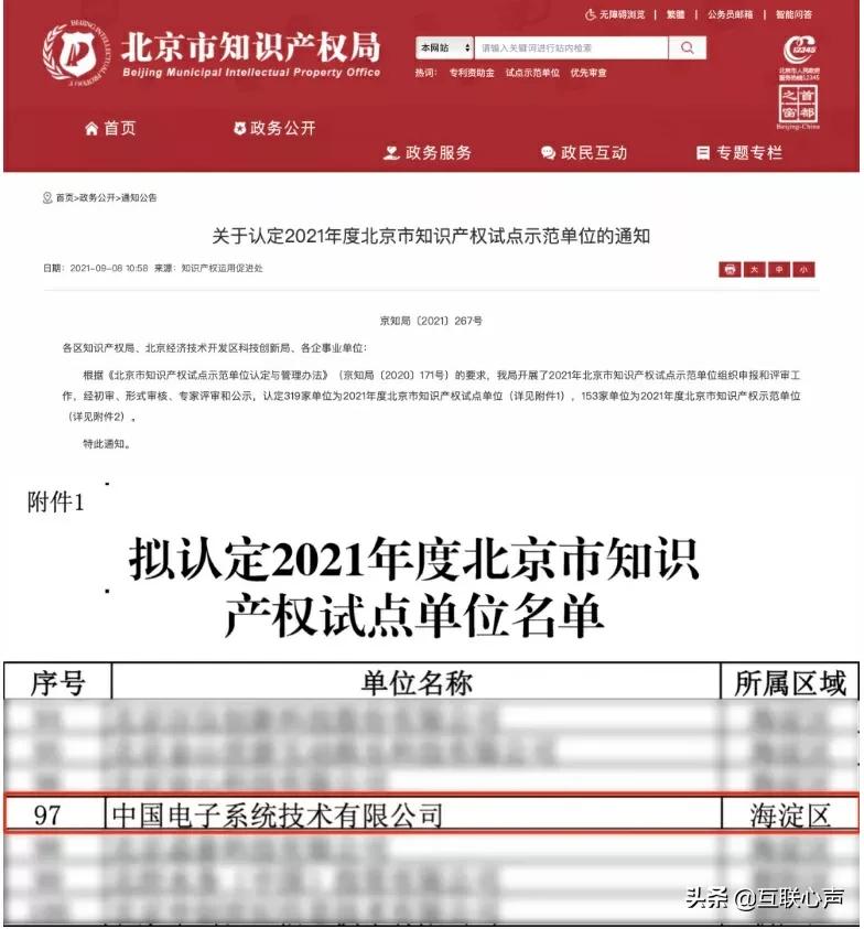中国系统获评“2021年度北京市知识产权试点单位”