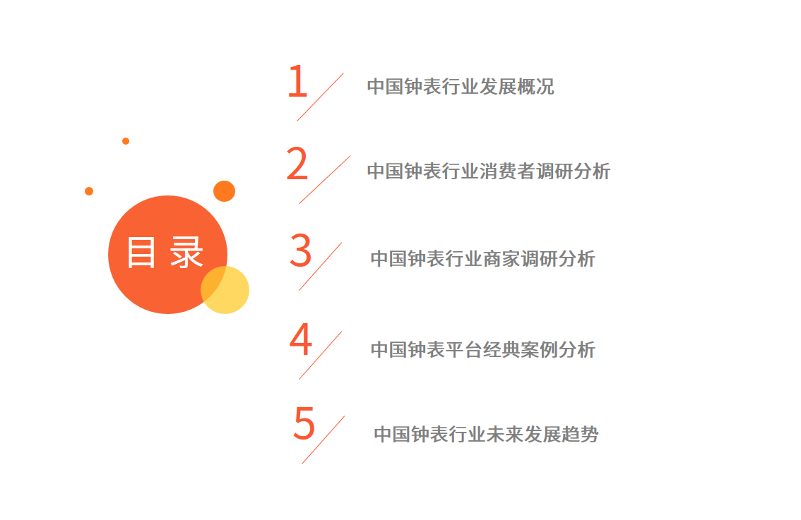 中国钟表行业发展白皮书：2021年市场规模将接近2300亿元