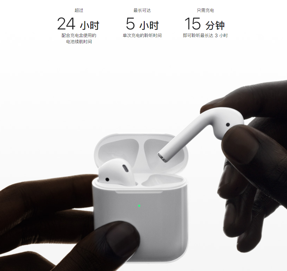 苹果无线蓝牙耳机，airpods一代和二代的区别主要看四点
