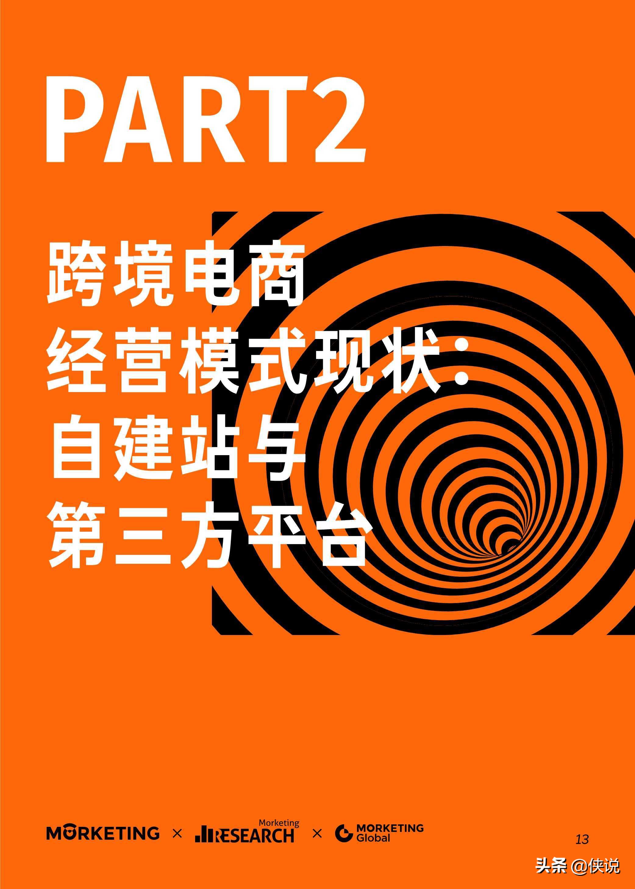 2021-2022跨境出口电商增长白皮书，最新跨境风向抢先看