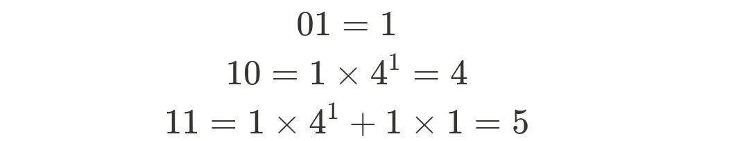 为什么通过将十进制除二转为二进制的方法有效?