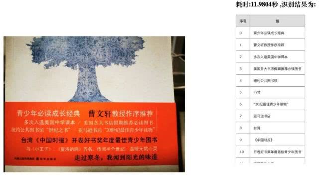 截屏、文字提取一气呵成，超实用OCR开源小工具