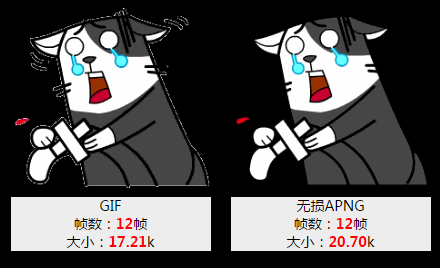 AE动图格式 Gif, Apng/Webp, json文件--安装使用教程