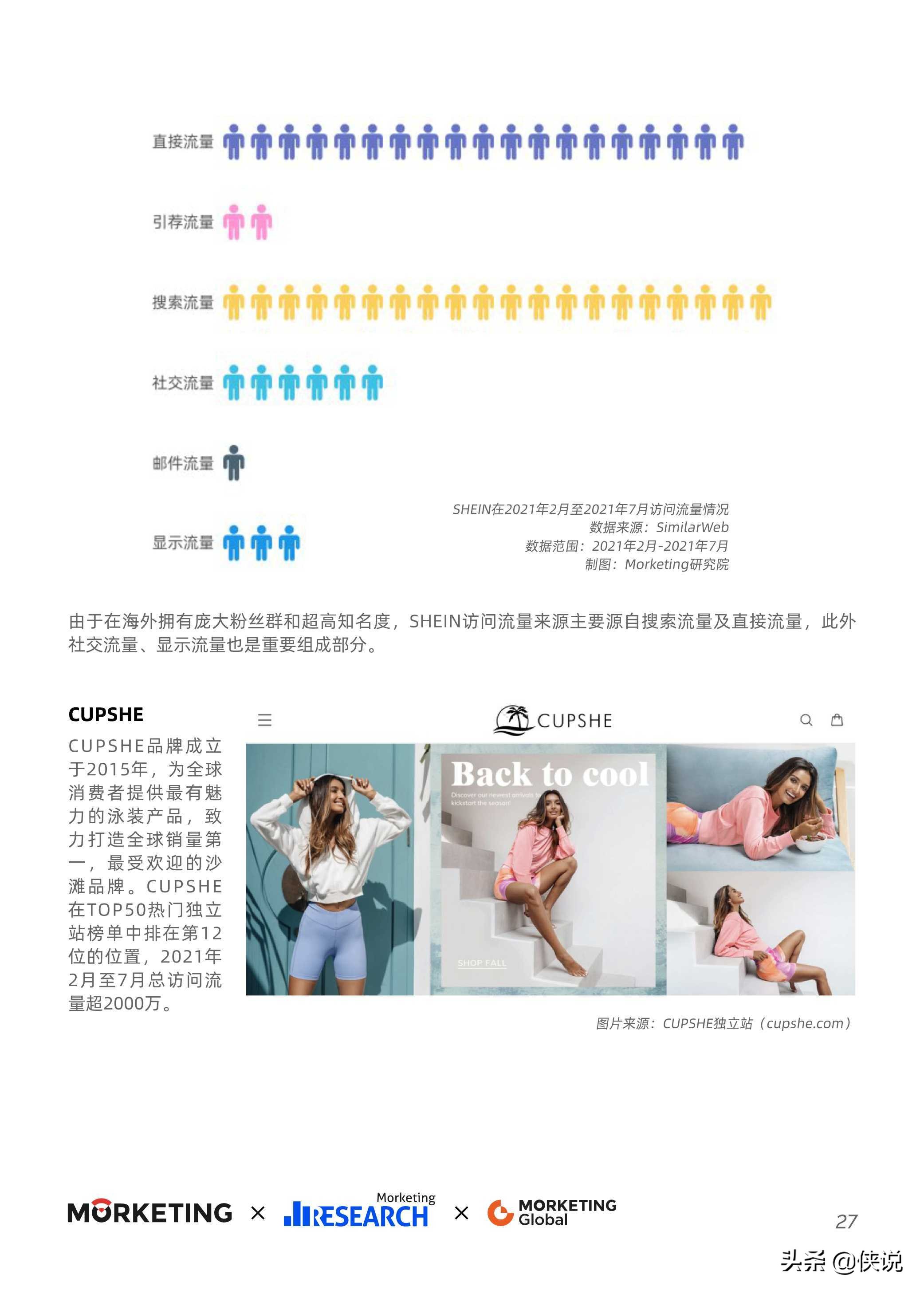 2021-2022跨境出口电商增长白皮书，最新跨境风向抢先看