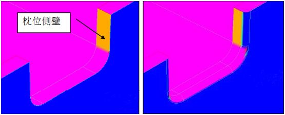 产品结构设计·产品结构与模具的关系