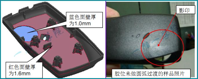 产品结构设计·产品结构与模具的关系