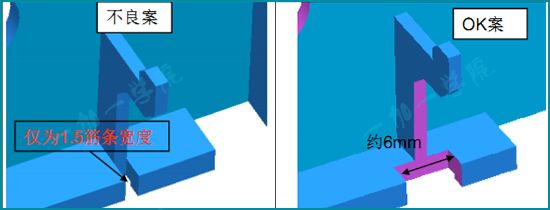 产品结构设计·产品结构与模具的关系