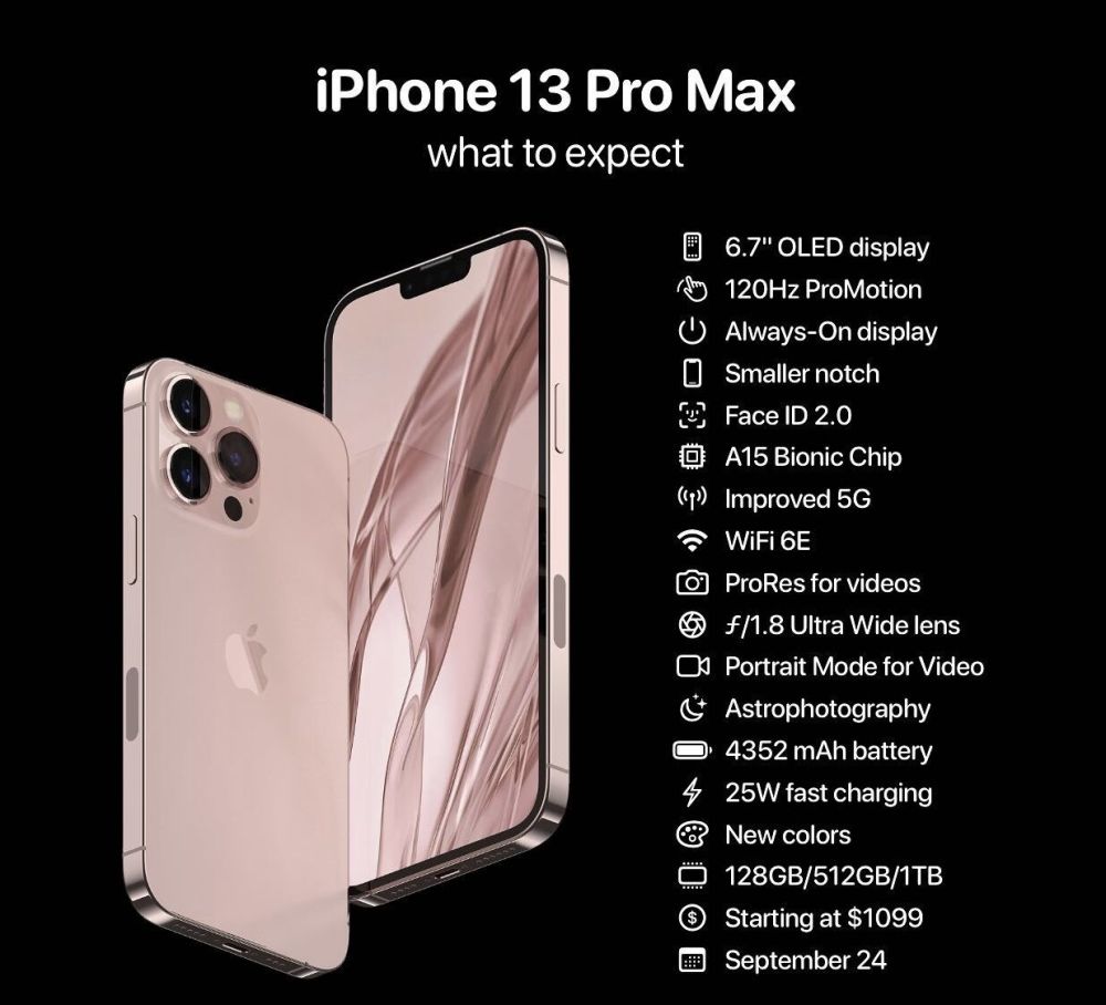 苹果2021年秋季发布会9月15日举办 iPhone13全系详细配置流出 最顶配售价或超1.4万元